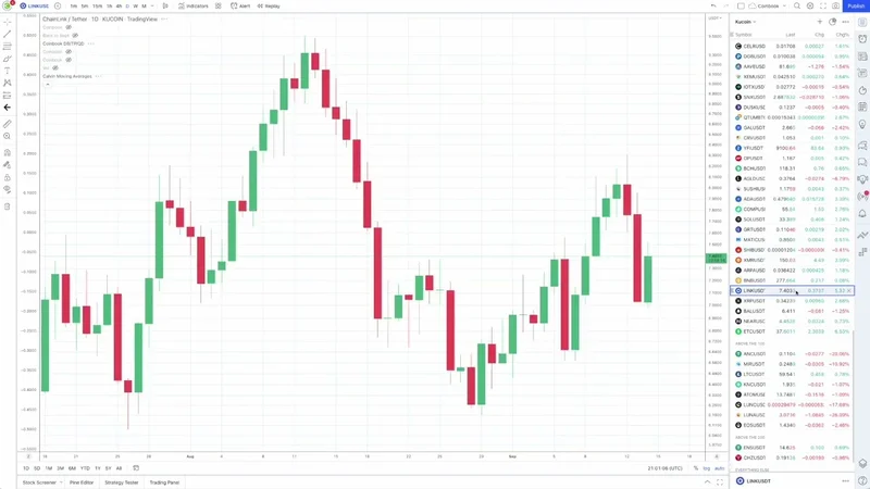 Ethereum Day: Whale Sell-Off and What We Know